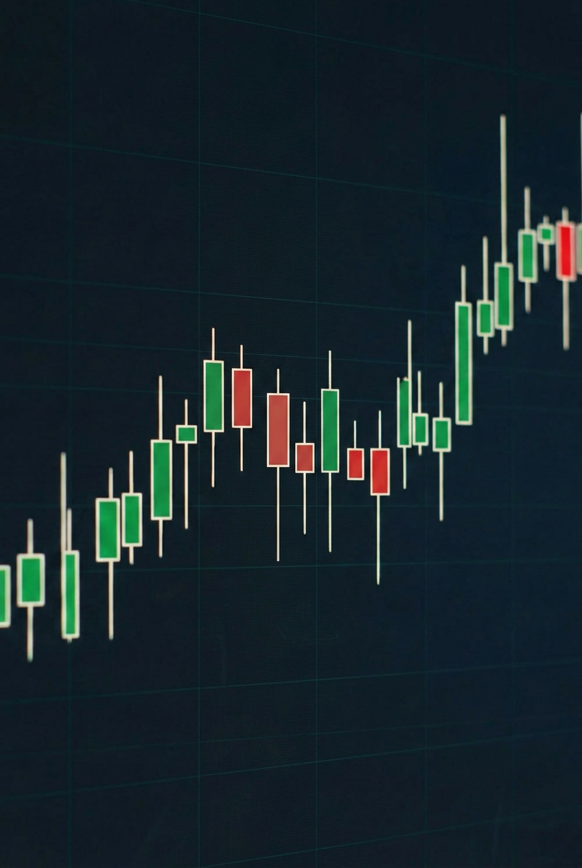 Grafico a candele che mostra un trend rialzista degli indici di mercato